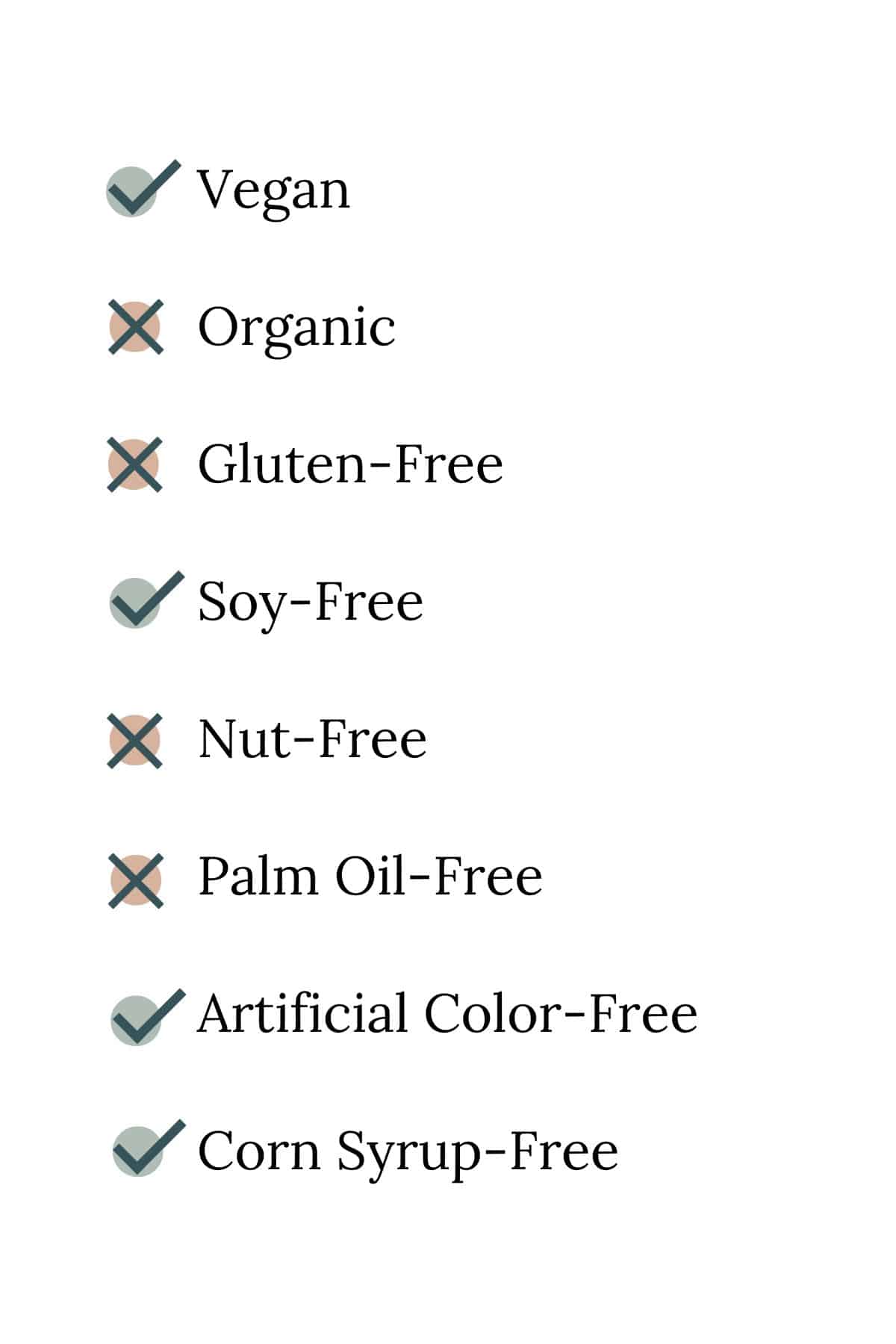 A checklist showing what healthy and not so healthy ingredients a pie crust contains.