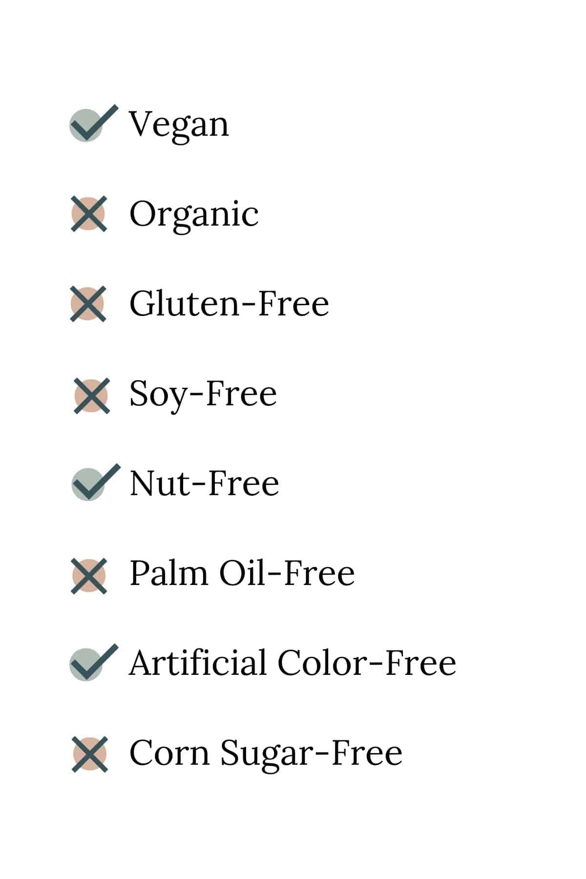 Common food additive and allergen list for Keebler Ready Pie Crust Mini Graham Cracker Crust.