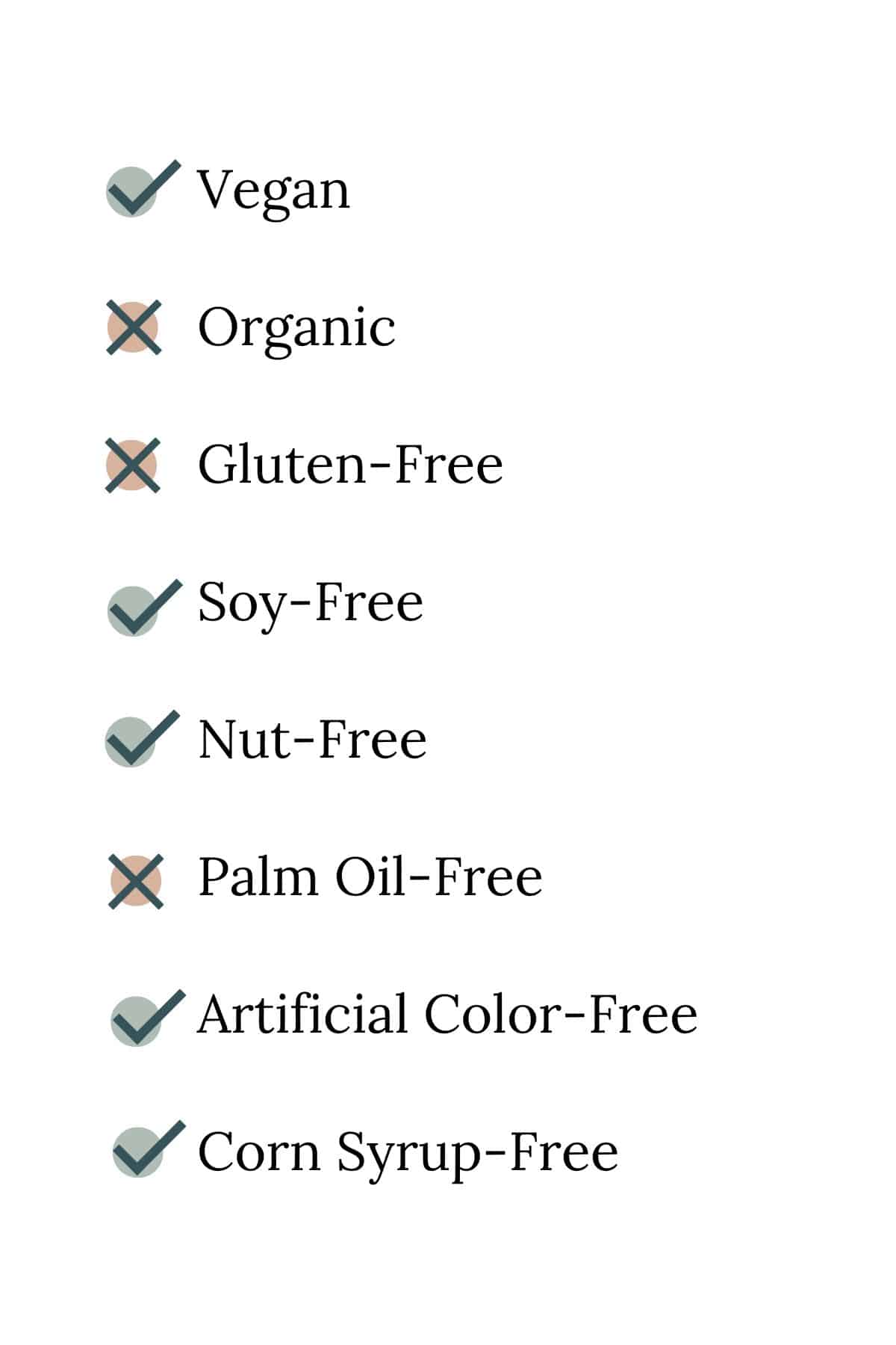List of common food allergens and requirements such as soy-free, nut-free, etc.