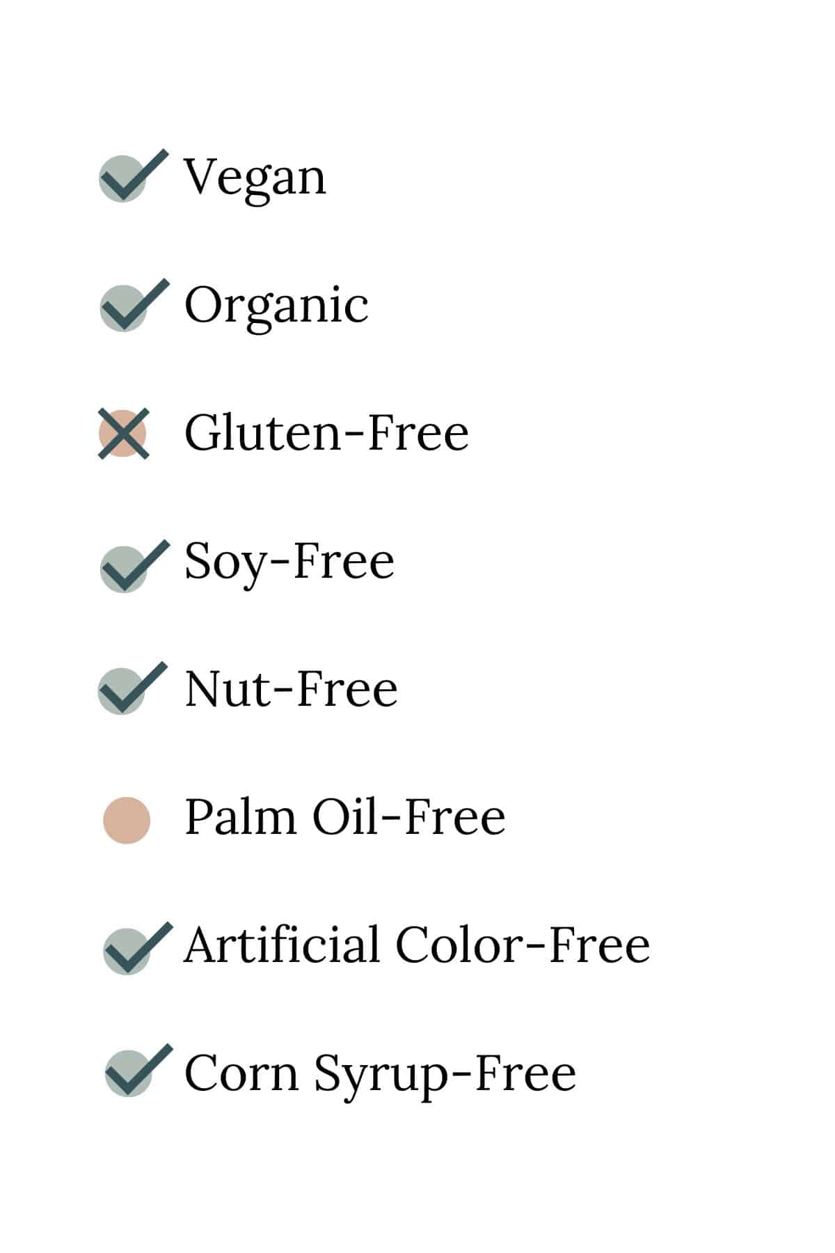 Dietary, allergen, and additive list for Wholly Wholesome Organic Whole Wheat Traditional 9” Pie Shells.