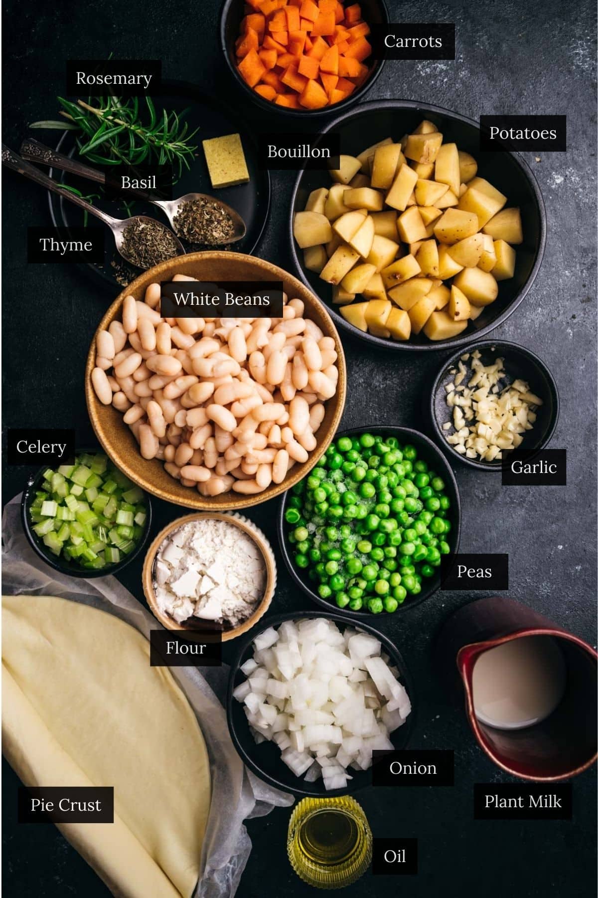 Ingredients for a veggie pot pie include white beans, potatoes, carrots, peas, celery, onion, garlic, herbs, bouillon, pie crust, flour, oil, and plant milk.